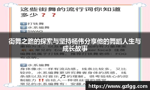 街舞之路的探索与坚持杨伟分享他的舞蹈人生与成长故事