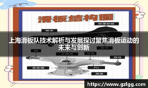 上海滑板队技术解析与发展探讨聚焦滑板运动的未来与创新